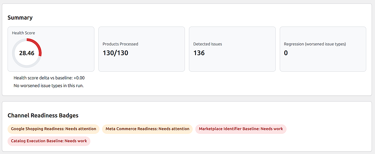 Exatio Catalog Audit dashboard with scan progress and summary cards